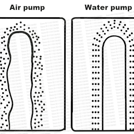 Male Penis Pump Water Vacuum Pump For Men Penis Enlargement Pump Dick Extender Cock Exercises Pump Glans Trainer Adults Sex Toys