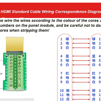 Solder-Free HDMI Male Connector Plug with Shell Kit - Easy DIY Upgrade for Repairing HDMI Cable Ends & Wires