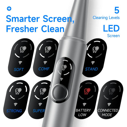 Visual Electric Ultrasonic Dental Cleaner - 5 Modes Safe Home Teeth Cleaner for Hard Stain Removal Teeth Whitening Oral Care