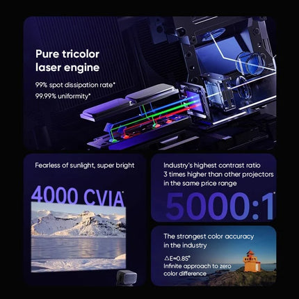 JMGO N3 Ultra 4K Home Theater Projector 4000 CVIA Triple Laser 240Hz 5000:1 Contrast Ratio Laser TV for Home Cinema