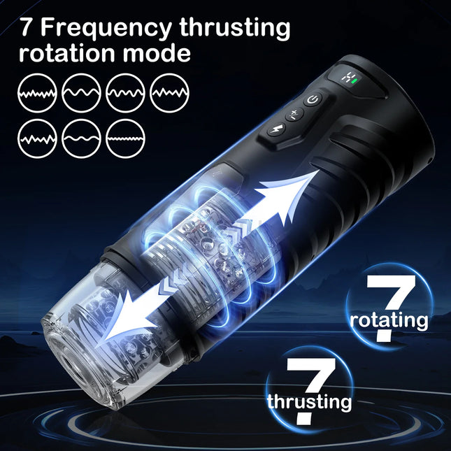 Sex Toys for Men Male Masturbator Automatic Masturbators Cup 7 Thrusting Rotating Penis Stimulation, Electric Pocket Pussy Adult