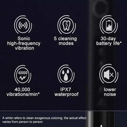 YUNCHI electric toothbrush ultrasonic adult electric toothbrush 5 cleaning modes 2-minute intelligent timed USB fast charging