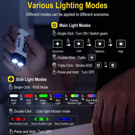 BORUiT U10 880LM EDC LED Flashlight Work Light 14500/AA Battery Torch with Magnet Clip Waterproof Camping Pocket Lantern