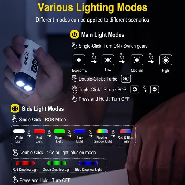 BORUiT U10 880LM EDC LED Flashlight Work Light 14500/AA Battery Torch with Magnet Clip Waterproof Camping Pocket Lantern