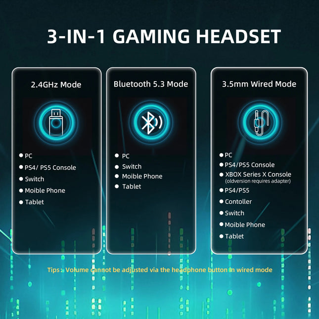 ATTACK SHARK L80PRO Wireless Gaming Headset 2.4G Bluetooth Wired 203g Ultra-Light Dual Mic 40mm Driver Low Latency Headphone