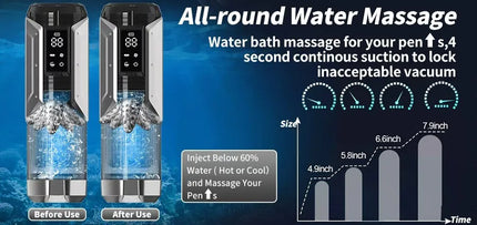 Automatic Male Masturbator Penis Pump - Upgrade Electric Pocket Pussy Stroker with 7 Sucking 7 Thrusting Rotating & Vibratin