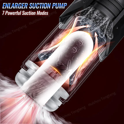 Telescopic Rotation Masturbator Cup Sucking Penis Pump Pocket Pussy Blowjob Sex Toys Stroker Piston Automatic Mastubator for Men