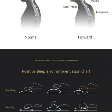 Neck Pillow Help Sleep And Protect The Neck Cervical Orthopedic Household Soybean Fiber SPA Massage Pillow For Sleeping New