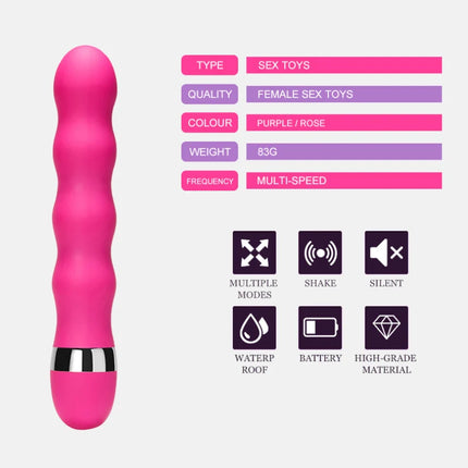 Mini Multi-speed G Spot Vagina Vibrator Clitoris Anal Butt Plug Erotic Goods Sex Toy for Woman Men Adults Female Dildo Vibrators