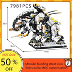 PDF By Manual 1