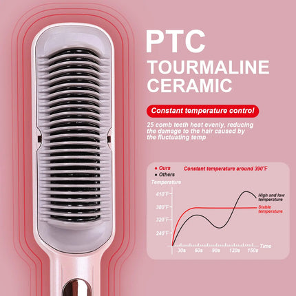 Hot Sale Negative Ion Hair Straightener Brush Home Use Electric Hair Flat Iron Heating Comb