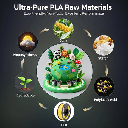 JAHORA PLA Filament 1.75mm 1kg Multiple Colors No Clogging Vacuum Sealed 3D Printing Consumables Smooth Feeding Strong Toughness