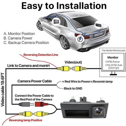 170° 1080P AHD Vehicle Rear View Camera for VW Volkswagen Golf Passat B5 Tiguan Jetta MK6 Audi A3 A4 A5 Q5 A6 B6 Car