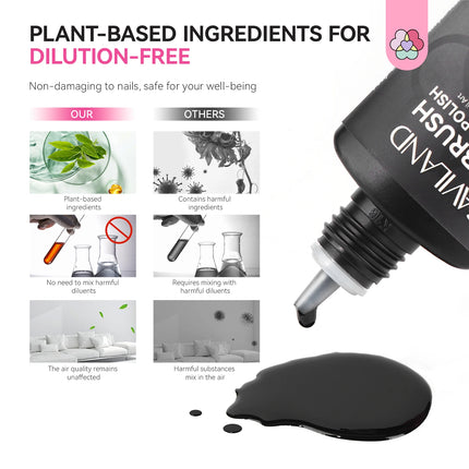 SAVILAND 20ml Black Airbrush Gel Polish No Dilution Needed Low Odor No Clogging for Ombre Stencil French Nail Art Gradients