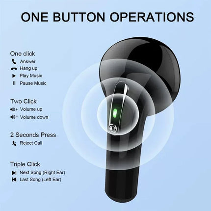 J97 TWS Bluetooth Earphone True Wireless Earbuds In-Ear Headphones Touch Control Waterproof Sports Headest With Mic For Phone