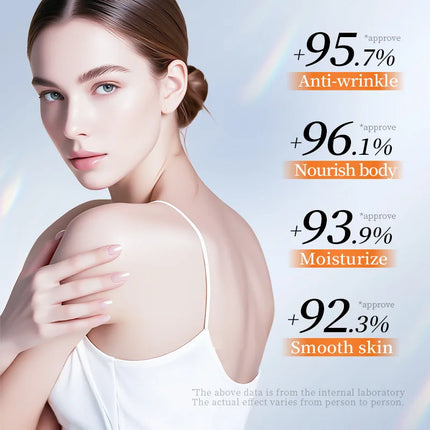 300g SADOER Snail collagen Body Lotion Anti Wrinkles Moisturizing Nourishing Whitening Body Cream Whole Body Hand Leg Skin Care