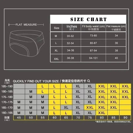 BNWBI Cotton Sissy Sexy Men's Panties Underwear Gays Men's Briefs Man Underpants Breathable Mesh Crotch Men's Briefs Underwear
