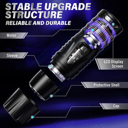 Telescopic Rotation Automatic Male Masturbator Cup Blowjob Sex Machine Thrusting Sex Toys for Men Pocket Pussy Vacuum Penis Pump