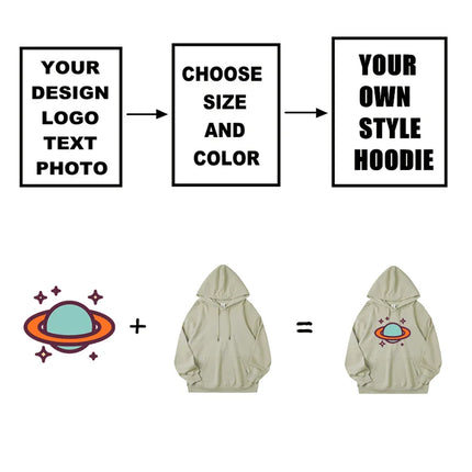 Custom Oversize Heavy Weight 100% Cotton Hoodies High Quality Streetwear Brand Custom Logo Design Print On Demand Dropshipping