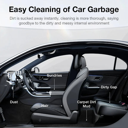 Wireless Vacuum Cleaner 4-in-1 40000pa Super Suction 6000mAh TYPE-C Fast Charging Portable Cleaning Appliance Cleaner V08