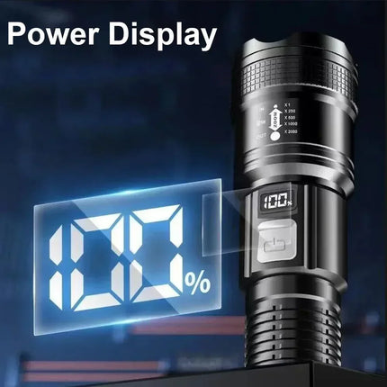 Ultra Bright LED Flashlight Type-C Rechargeable 3 Modes Long Range Zoom Tactical Torch Outdoor Emergency Camping Fishing Lantern