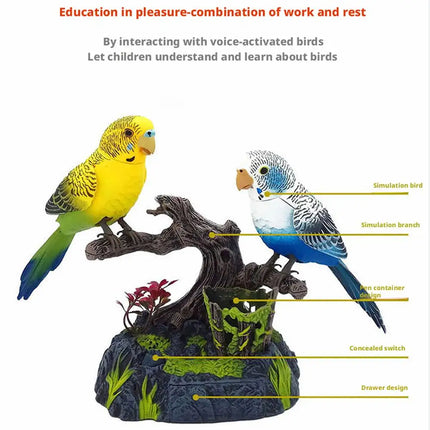 Lectric Battery Toys Birds Operated Simulated Induction Sound Parrots Children Moving Toy Talking Control Pets Voice-Activated