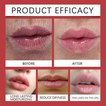 HOYGI Lip Line Cream Balm Long-lasting Hydration Prevent Cracking Reduce Lips Lines Smoothing Collagen Nourishing Repair Care