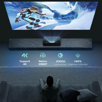 Full HD1080P Laser DLP UST Proyector Support 4K 1100ANSI Android11 Home Video Ultra Short Throw Projector BT5.2&WIFI6 Auto Focus