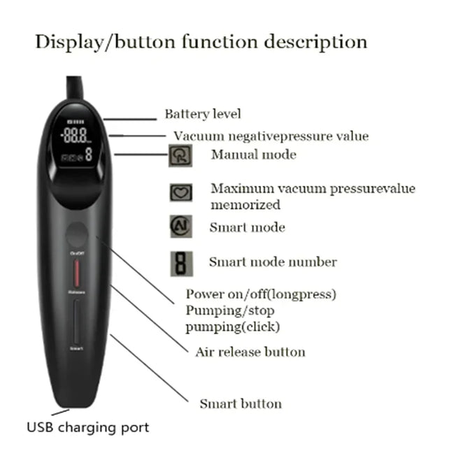 Electric Acrylic Penis Pump Vacuum Pump For Penis Male Penis Enlargement Pump Penile Training Extender Cock Dick Pump For Men 18