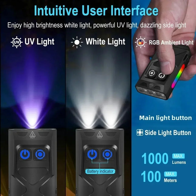 BORUiT EV15 UV LED EDC Flashlight 1000LM Type-C Rechargeable Work Light Torch with Magnet Clip Waterproof Camping Pocket Lantern