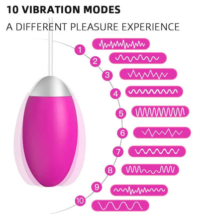 Egg Vibrator 10 Speeds Powerful Tight Vagina Dildo Vibrator For Women USB Rechargeable Female Masturbator Sex Toys