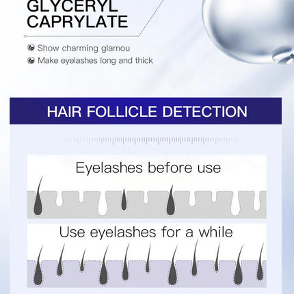 Fast Eyelash Growth Serum Natural Eyelashes Enhancer Longer Thicker Eyebrows Lift Essence Fuller Lashes Eye Care Korean Cosmetic