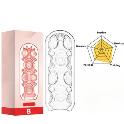 Masturbator Cup Soft Realistic Vagina Endurance Exercising Transparent Male Endurance Training Pocket Pussy Adult Sex Toy 18+