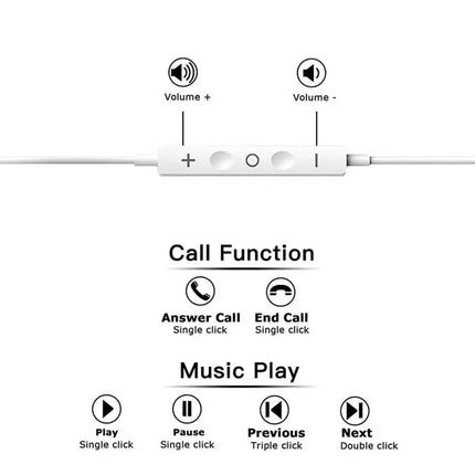 Original Wired Earphones For iPhone 15 16 14 13 12 11 Pro Max 7/8Plus X XR XS In-Ear Earbud For Lightning USB C 3.5mm Earbuds