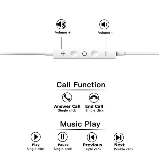 For Xiaomi Original Headphones Xiaomi mi 14 13 12 in-ear Earphones Redmi Note 10 9 Type C 3.5mm Wired Headset Phone Accessories