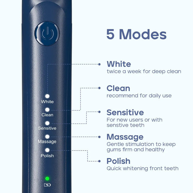 Seago Electric Toothbrush Dual-Motor Magnetic Levitation Oral Care Smart Adult Timer Brush Waterproof SG540