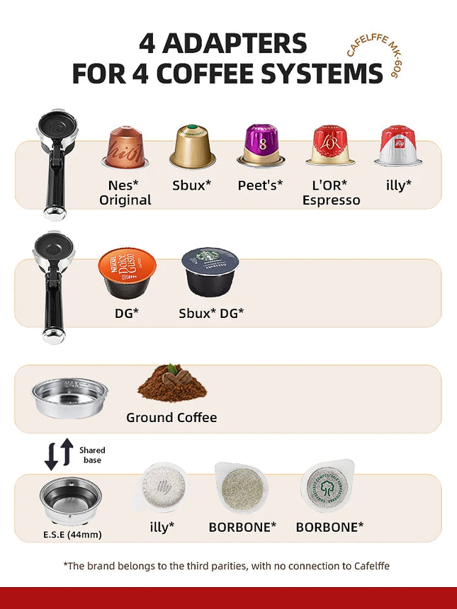Cafelffe 4-in-1 Coffee Maker Hot/Cold Dolce Gusto Nespresso Machine ESE Pod Ground Cappuccino Espresso Coffee Machine cafetera