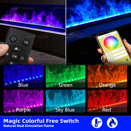 Local Stock USA EU 3D Water Vapor Fireplace   with UV Electric Fireplace TV Stand Inserts Living Room Decorative, Fast Delivery