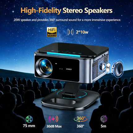 XIWBSY 4K Ultra HD Projectors 46000Lumens Home Theater Google TV Smart Projector TOF Laser Focus Projector Daylight Projector
