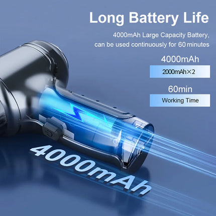 Car Vacuum Cleaner 95000PA Strong Suction Vacuum Cleaner for Car Home Portable Handheld Auto Vacuum Cleaner Powerful Blower