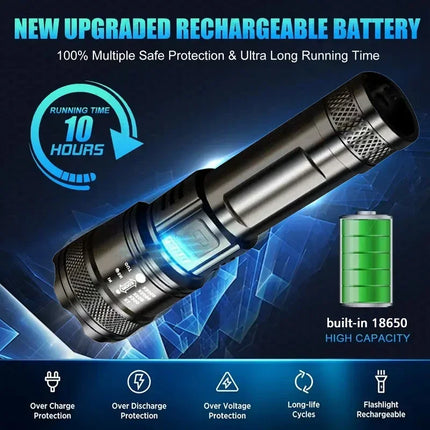 Powerful Flashlights Type C Rechargeable Zoom Torch Light High Power LED Flashlight Built-in Battery For Camping Emergency Lamp