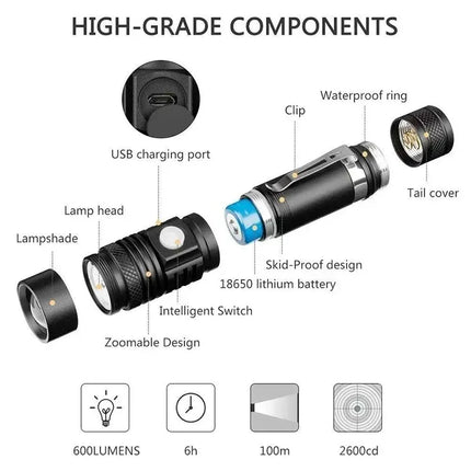Outdoor Tactical Zoom Camping Waterproof Flash Light Aluminum Alloy Portable Torch Powerful LED Flashlight USB ReChargeable