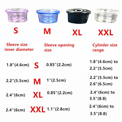 Silicone Vacuum Seals for 1.8"-3.5" Penis Pump Cylinders | Many Options Soft Silicone Replacement
