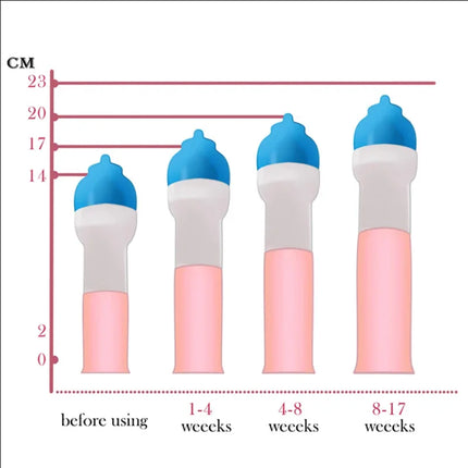 Male Penis Extender Vacuum Cup Set Glans Extension Penise Master Pump Sleeve Belt For Men Stretcher Enhancement Adult Product