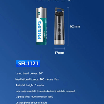 Philips Mini Flashlight SFL1121 - High-intensity, Ultra-bright, Self-defense, Outdoor Emergency, Portable