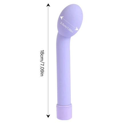 Powerful G Spot (2xAA Not Included) Battery Vibrator Finger Vibrators Dildo Clitoris Stimulator Vagina Masturbator Sex Toys 18