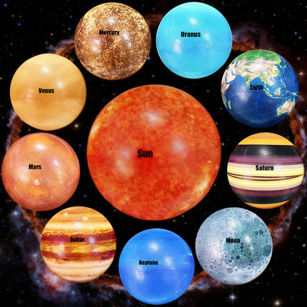 Solar System Planet Stress Balls,Stress Relief Planets Balls Educational Toys,Anti Stress Balls for Adults,Party Birthday Gifts