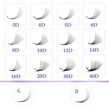 360/640 Premade Volume Fans 16 Rows Cils Bouquet Prefaits Promade Lashes Pointy Base Mid Stem Pro Made Fans Lash Fans Pre Made