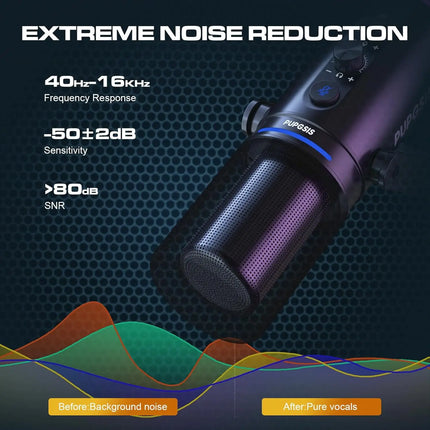 XLR/USB Podcast Microphone, Gaming Mic with Mute Button, Reverb Effects, Noise Cancellation, Boom Arm Stand, Headphones Jack