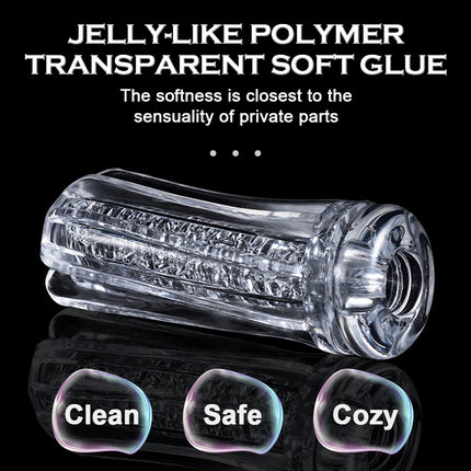 Male Masturbator Realistic Pocket Pussy Vagina Textured Soft Fleshy Texture Penis Training Masturbators Sex Machine Toy for Men
